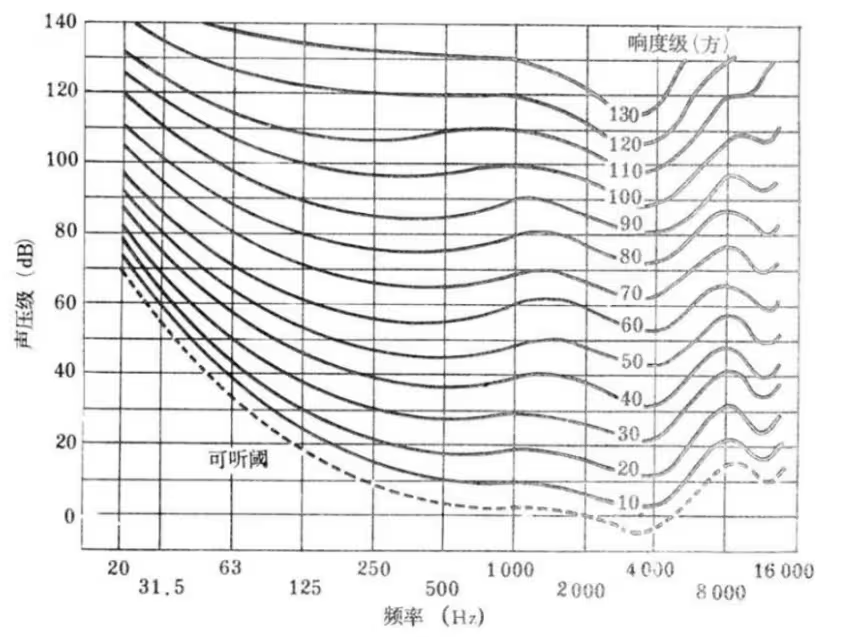 Pasted image 20240727221210.png